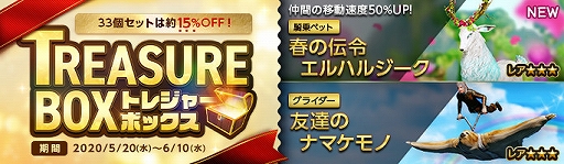 画像ギャラリー No.002のサムネイル画像 / 「ArcheAge」,ゲーム内アイテム「冒険家の翼が付いた秘薬」が1日1回必ずもらえるキャンペーンが開始