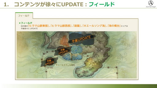 ꡼ No.006Υͥ / ArcheAgeפ˿СFrontier׳ߡСξܺ٤ȯɽ줿ǥե󥹤ݡ