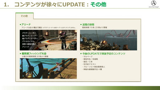 ꡼ No.007Υͥ / ArcheAgeפ˿СFrontier׳ߡСξܺ٤ȯɽ줿ǥե󥹤ݡ