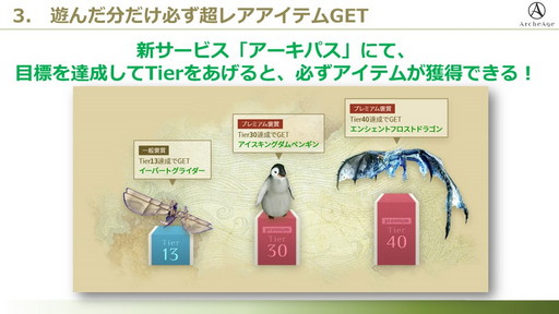 ꡼ No.009Υͥ / ArcheAgeפ˿СFrontier׳ߡСξܺ٤ȯɽ줿ǥե󥹤ݡ