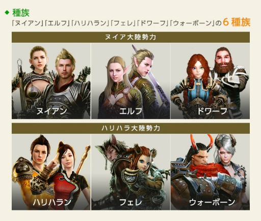 ���������꡼ No.002�Υ���ͥ������ / ��ArcheAge�ס��������С���Frontier�ɤ�11��18���˸���