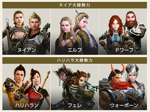 ���������꡼ No.004�Υ���ͥ������ / ��ArcheAge�ס��������С�Frontier�ǿ�����3�祭���ڡ�����1�ơȿ�����饯������Ժ��������ڡ���ɤ�����