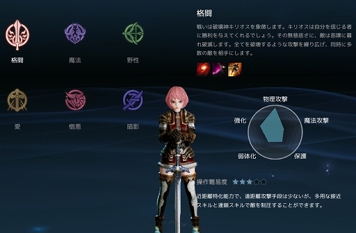 ���������꡼ No.005�Υ���ͥ������ / ��ArcheAge�ס��������С�Frontier�ǿ�����3�祭���ڡ�����1�ơȿ�����饯������Ժ��������ڡ���ɤ�����