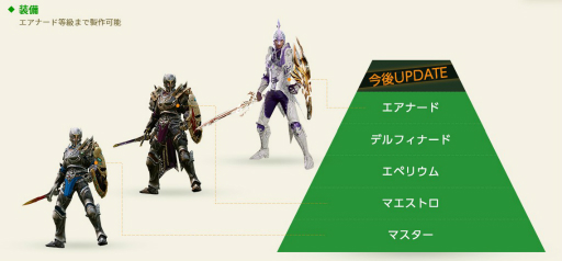 ꡼ No.008 | PR۰Ūʼͳ٤ؤArcheAgeפҲ𡣿ŷϡFRONTIERɤǿڤ⤦