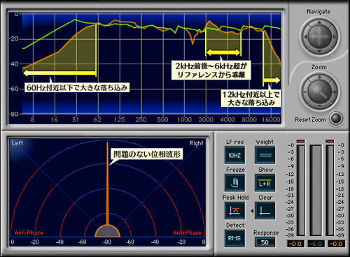 ꡼ No.034 | ZOWIE GEARإåɥåȡHAMMERץӥ塼Ǻܡ˥ץޡ