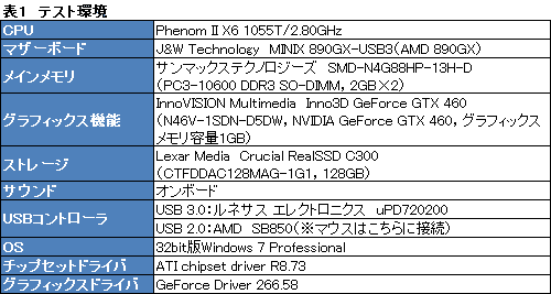 画像ギャラリー No.025のサムネイル画像 / ZOWIE GEARの小型軽量マウス「MiCO」レビュー。「RTS向け」だが,FPSでも十分使える
