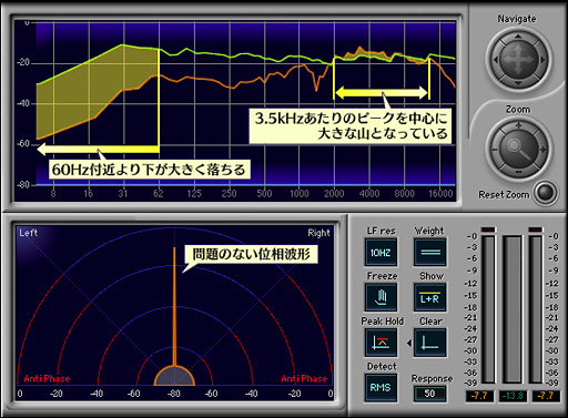 画像ギャラリー No.035のサムネイル画像 / ZOWIEのコアゲーマー向けヘッドセット第2弾「MASHU」レビュー。「いい音」に背を向けた徹底プロ志向は今回も健在だった