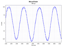 画像集#041のサムネイル/光学センサー搭載マウス「ZOWIE FK1」レビュー。その完成度は相当に高い