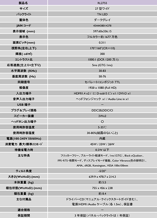 ꡼ No.008 | BenQƮ27վǥץ쥤RL2755פ92ȯ䡣RL2755HMZOWIE֥ɥǥ