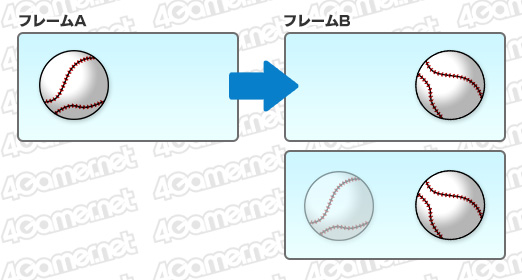 ꡼ No.028Υͥ / BenQ ZOWIEޡվǥץ쥤ʡXL2735פμµʤΥݥȤʤ