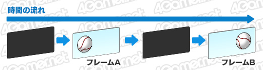 ꡼ No.029Υͥ / BenQ ZOWIEޡվǥץ쥤ʡXL2735פμµʤΥݥȤʤ