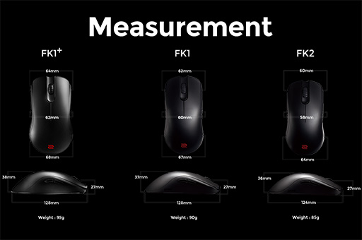 ���������꡼ No.012�Υ���ͥ������ / BenQ ZOWIE�������ޡ�����USB������ɥǥХ�����VITAL�פ����ȯ�䡣�����оη����ޥ�����FK1�ܡפ��碌���о�