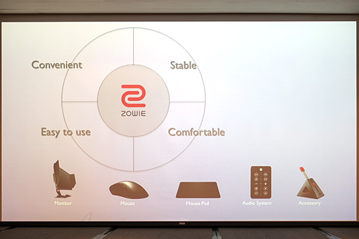 ꡼ No.026Υͥ / BenQ ZOWIEοϡ֥ޡδסץ쥤бȤe-Sportsͤо