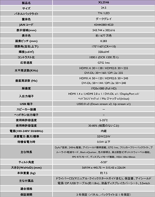 ꡼ No.007Υͥ / BenQ ZOWIEľ240Hzбǻ㸺ѡDyAcդΥޡվǥץ쥤XL2546פ921ȯ