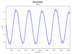 ꡼ No.023 | BenQ ZOWIEEC1-BסEC2-Bץӥ塼PMW3360󥵡ܤΡEC-AȤϰۤʤȤ򤹤ޥפ㤤
