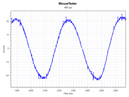 ꡼ No.024 | BenQ ZOWIEEC1-BסEC2-Bץӥ塼PMW3360󥵡ܤΡEC-AȤϰۤʤȤ򤹤ޥפ㤤