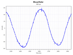 ꡼ No.026 | BenQ ZOWIEEC1-BסEC2-Bץӥ塼PMW3360󥵡ܤΡEC-AȤϰۤʤȤ򤹤ޥפ㤤