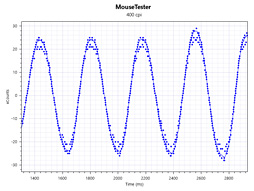 ꡼ No.031 | BenQ ZOWIEEC1-BסEC2-Bץӥ塼PMW3360󥵡ܤΡEC-AȤϰۤʤȤ򤹤ޥפ㤤