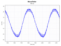 ꡼ No.032 | BenQ ZOWIEEC1-BסEC2-Bץӥ塼PMW3360󥵡ܤΡEC-AȤϰۤʤȤ򤹤ޥפ㤤