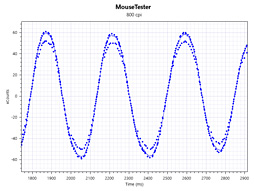꡼ No.033 | BenQ ZOWIEEC1-BסEC2-Bץӥ塼PMW3360󥵡ܤΡEC-AȤϰۤʤȤ򤹤ޥפ㤤