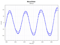 ꡼ No.035 | BenQ ZOWIEEC1-BסEC2-Bץӥ塼PMW3360󥵡ܤΡEC-AȤϰۤʤȤ򤹤ޥפ㤤