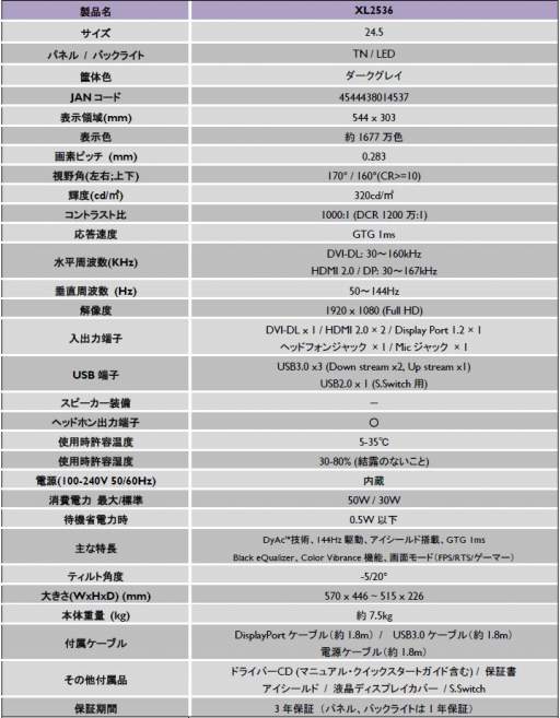 画像ギャラリー No.001のサムネイル画像 / BenQ ZOWIEのディスプレイ「XL2536」がPUBG JAPAN SERIES βリーグの公式ディスプレイに