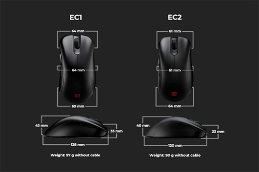 ꡼ No.008 | BenQ ZOWIE鿷ޥZOWIE EC1EC2פо졣EC-A꡼ΥܥǥEC-B꡼Υ󥵡䵡ǽȤߤ碌