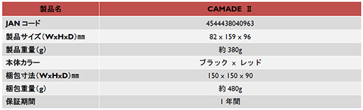 画像ギャラリー No.013のサムネイル画像 / BenQ ZOWIE,搭載センサーを変更したゲーマー向けマウス「FK-B」「ZA-B」シリーズを発売。サイズ別に3製品ずつを用意
