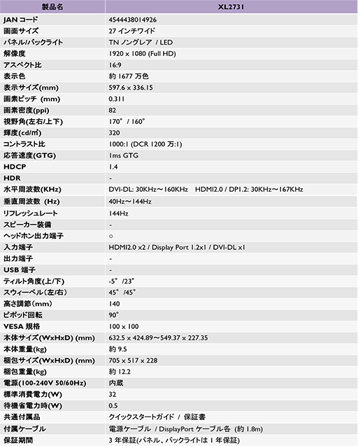 ꡼ No.004 | BenQ144HzɽFreeSyncбǹ32800ߤ27վǥץ쥤ȯ