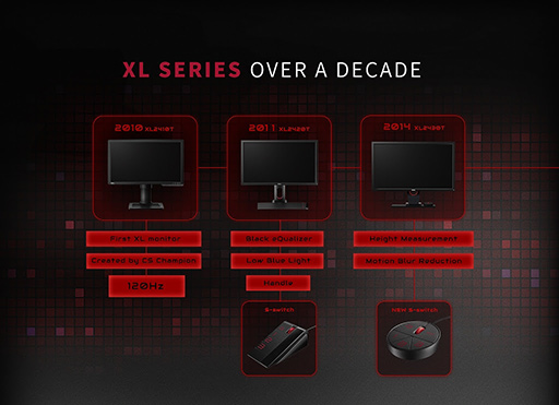 画像ギャラリー No.012のサムネイル画像 / BenQ ZOWIE,軽量化した新マウス「EC1-C」「S1-C」など計4製品をAmazon.co.jpで発売