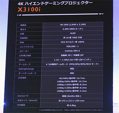 ꡼ No.005 | TGS2023BenQ֡ǺǿΥޡץåΩʼôԤȰAC6ץ쥤Ƥߤ