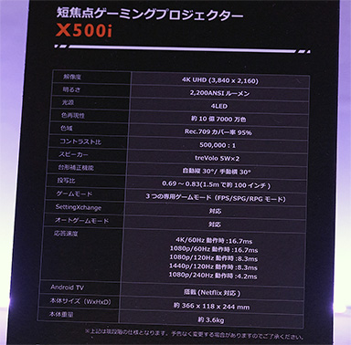 ꡼ No.012 | TGS2023BenQ֡ǺǿΥޡץåΩʼôԤȰAC6ץ쥤Ƥߤ