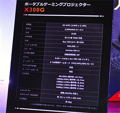 ꡼ No.015 | TGS2023BenQ֡ǺǿΥޡץåΩʼôԤȰAC6ץ쥤Ƥߤ