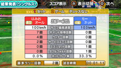 ꡼ No.014 | ޤˡȤߤʤǳڤPSPѥեȡ֤ߤʤΥƥ˥ ݡ֥פκǿϤ