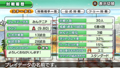 ꡼ No.027 | ǤäפϿ줿֤ߤʤΥƥ˥ ݡ֥פκǿҲ