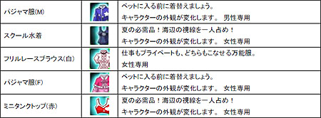 ꡼ No.002Υͥ / Le Ciel Bleu 롦롦֥롼פӥ1600ꥹ