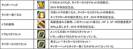 ꡼ No.004Υͥ / Le Ciel Bleu 롦롦֥롼פӥ1600ꥹ