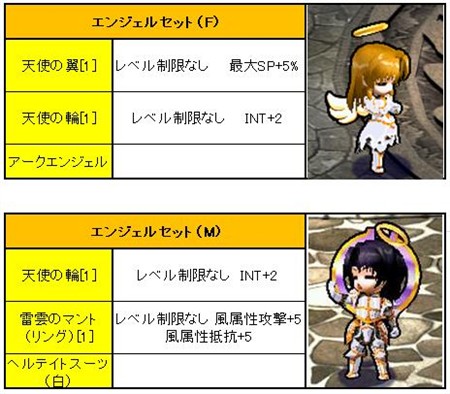 ꡼ No.009Υͥ / Le Ciel Bleu 롦롦֥롼פӥ1600ꥹ