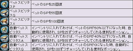 ꡼ No.007Υͥ / Le Ciel Bleu 롦롦֥롼פ˾緿åץǡȤо졤̥饹ʤɾƥĤ¿ɲä