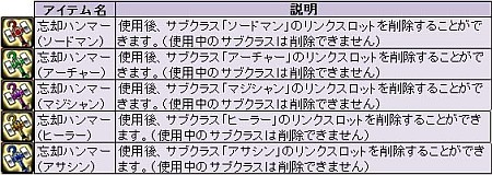 ꡼ No.017Υͥ / Le Ciel Bleu 롦롦֥롼פ˾緿åץǡȤо졤̥饹ʤɾƥĤ¿ɲä