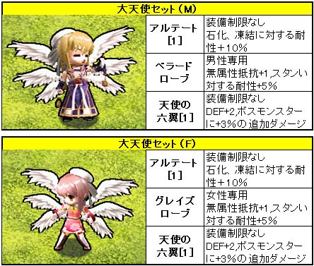 ���������꡼ No.007�Υ���ͥ������ / ��Le Ciel Bleu�׽�ξ�ʪ�ȥ����������饤�ɡɤǹ�®��ư