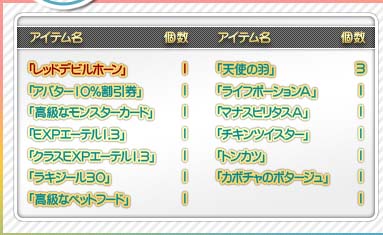 ꡼ No.006Υͥ / Le Ciel Bleuפ緿åץǡȡפ»ܡڥåȤ˥Ф뿷ǽо