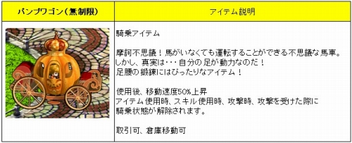 ���������꡼ No.007�Υ���ͥ������ / ��Le Ciel Bleu�ס��������Ȥ�ã�����ơ֥������ϥåȡפ��餪��