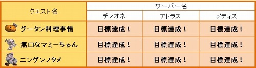 ���������꡼ No.002�Υ���ͥ������ / ��Le Ciel Bleu�ץϥ������󥤥٥�ȷ��ȯɽ���������ϥåȤ�����