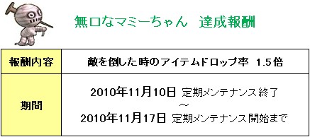 ���������꡼ No.004�Υ���ͥ������ / ��Le Ciel Bleu�ס������ʥ����ƥ�򴹤�����λ��Ȥߤ����