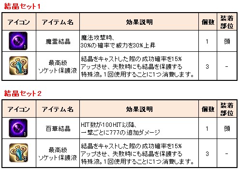 ���������꡼ No.007�Υ���ͥ������ / ��Le Ciel Bleu�ס������ʥ����ƥ�򴹤�����λ��Ȥߤ����