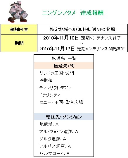 ���������꡼ No.010�Υ���ͥ������ / ��Le Ciel Bleu�ס������ʥ����ƥ�򴹤�����λ��Ȥߤ����