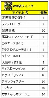 ���������꡼ No.004�Υ���ͥ������ / ��Le Ciel Bleu�פ��줾��γ����㤬��WebMoney�����ڡ��󳫻�