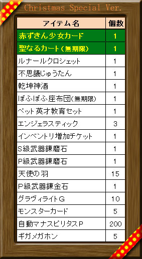 ���������꡼ No.004�Υ���ͥ������ / ��Le Ciel Bleu�פǥ��ꥹ�ޥ����٥����2�Ƥ�»ܡ����οͤ�����