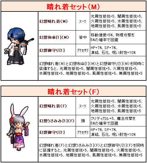 ���������꡼ No.006�Υ���ͥ������ / ��Le Ciel Bleu�פǥ��ꥹ�ޥ����٥����2�Ƥ�»ܡ����οͤ�����